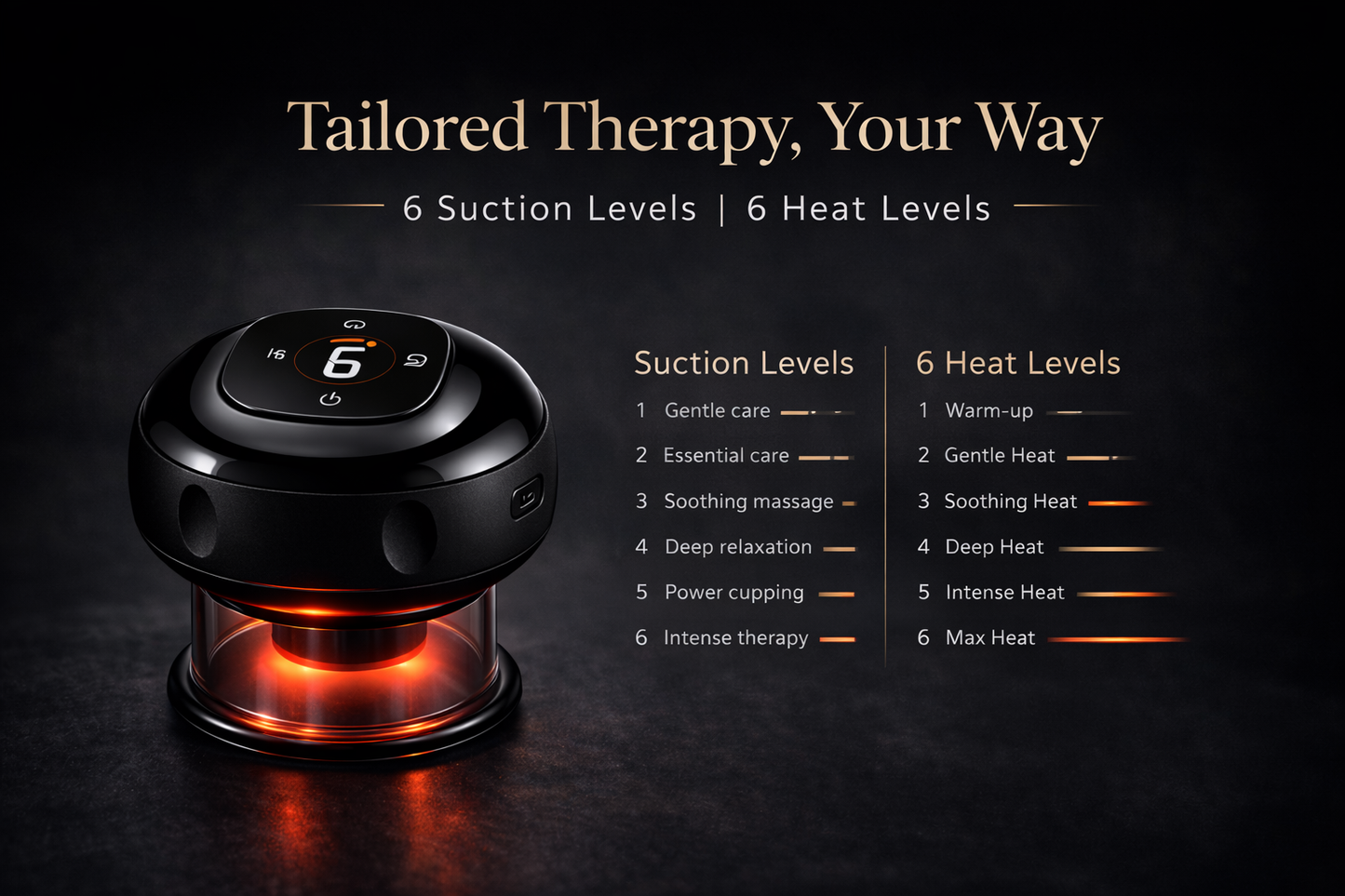 Premium Rechargeable Electric Vacuum Cupping Massager