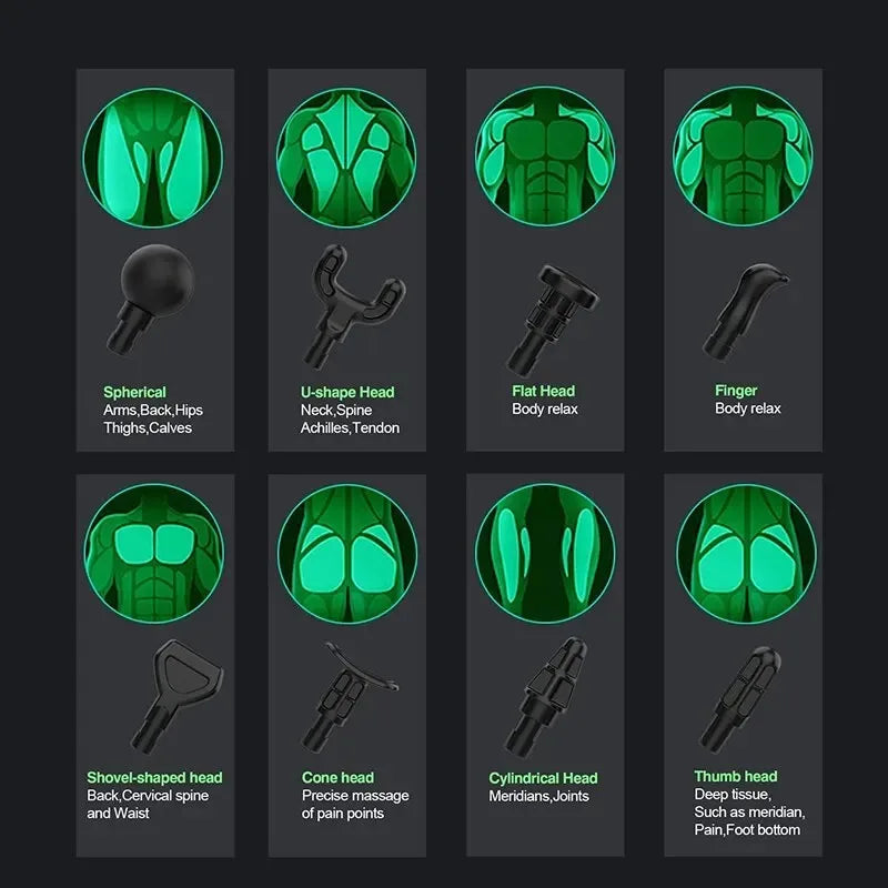 Electric Deep Tissue Massage Gun (Limited)