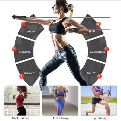 LuxeStrength™ Premium Resistance Band Kit