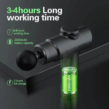 Electric Deep Tissue Massage Gun (Limited)